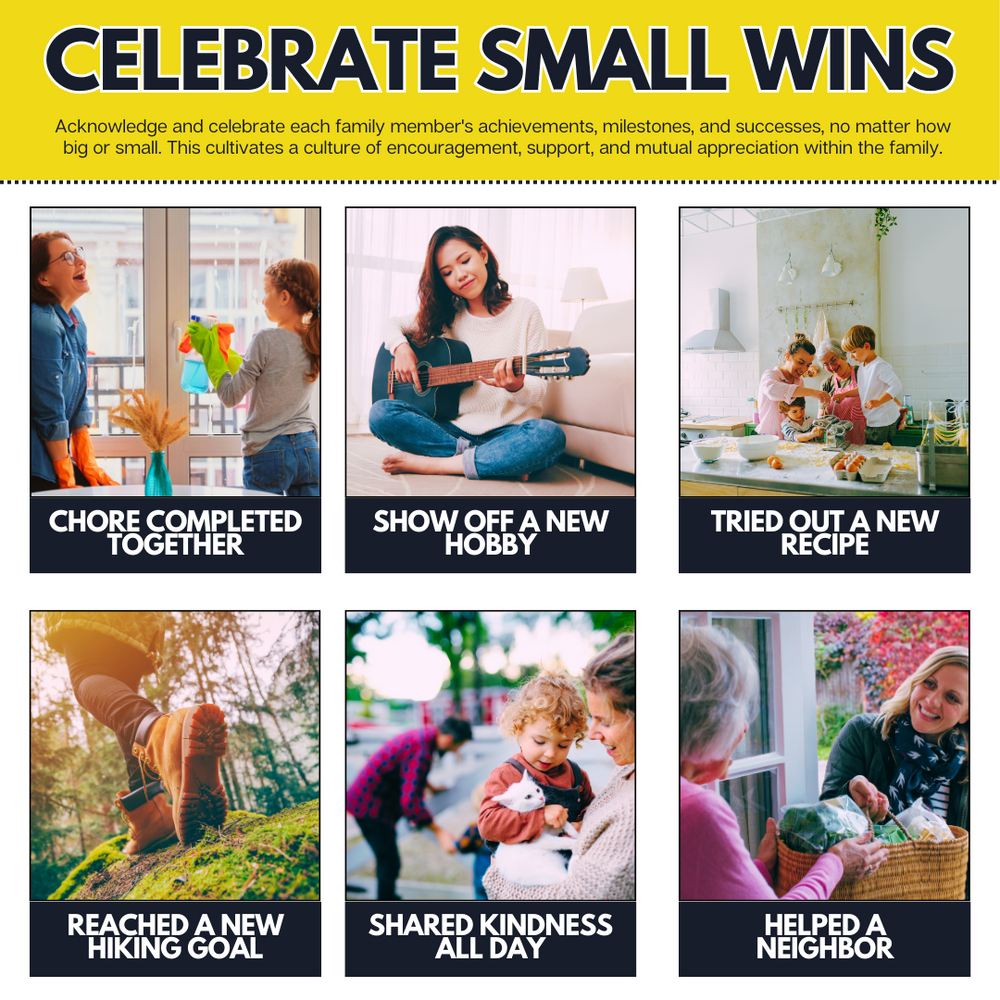 Celebrate Small Wins
